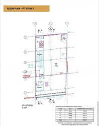 Boat Quay Conservation Area (D1), Shop House #540114381